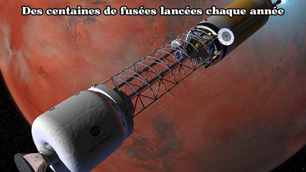 Des centaines de fusées lancées chaque année